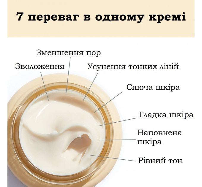 Антивіковий зволожуючий крем для обличчя IT Cosmetics Confidence In A Cream