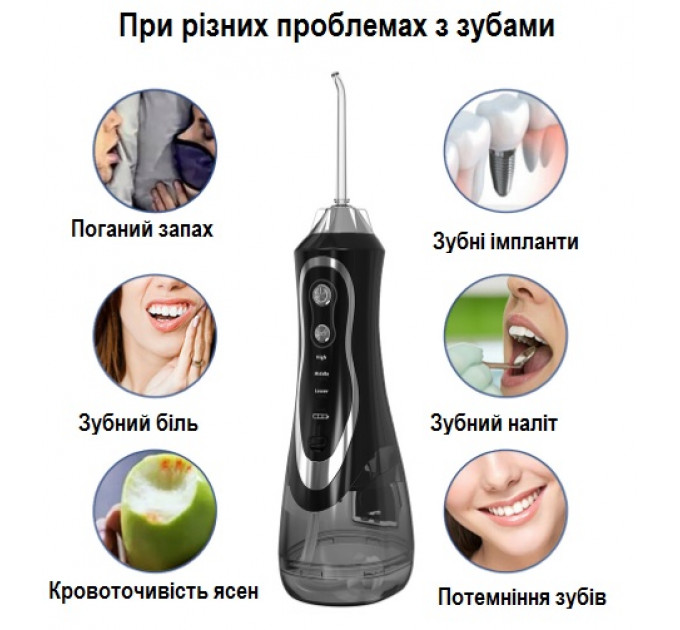 Портативний іригатор для ротової порожнини Baiteng BPF-01