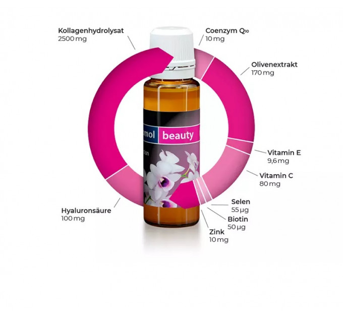 Питний колаген Orthomol Beauty для волосся та шкіри 30 шт