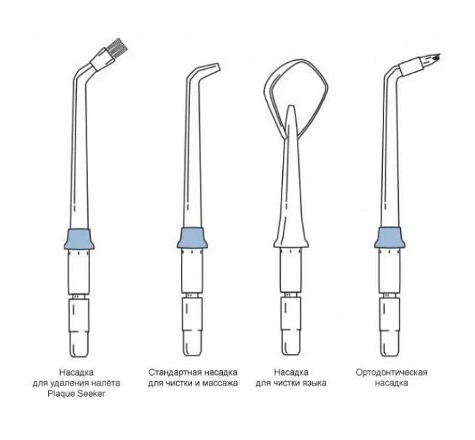 Іригатор для ротової порожнини Waterpik WP300Е2 Traveler для подорожей