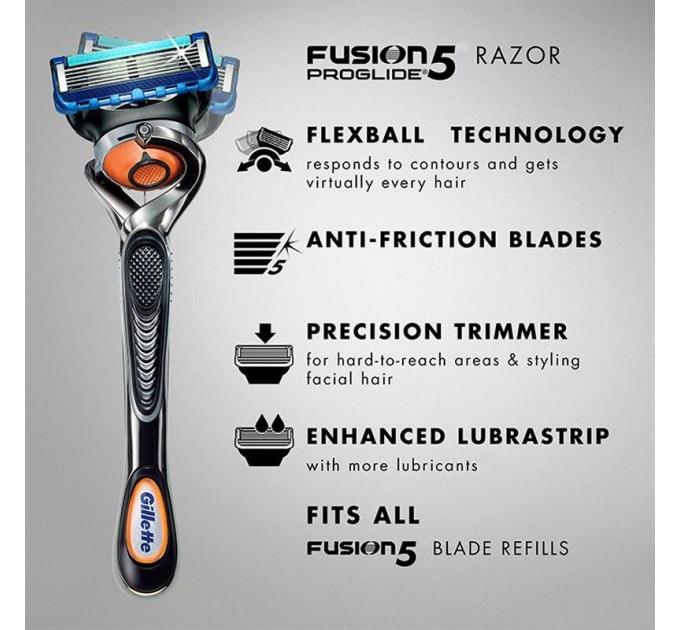 Станок для бритья Gillette Fusion 5 Proglide (1 станок и 10 картриджей)