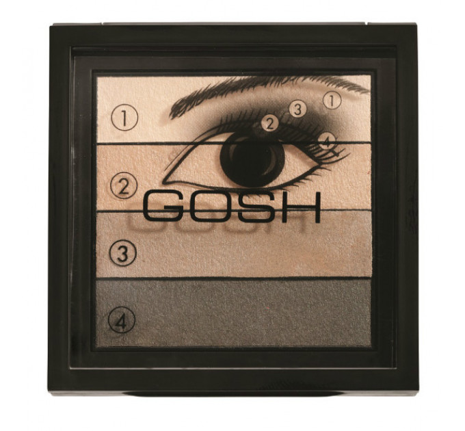 GOSH (Гош) Quatro Eye Snadow тени для век 4-цветныеh