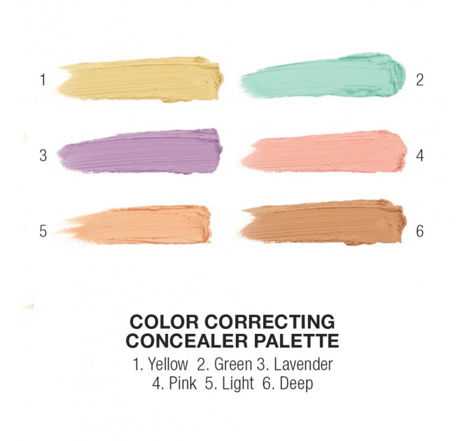 Палітра коректорів NYX Cosmetics Color Correcting Palette (9 г)
