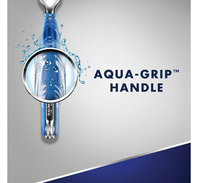 Станок для бритья Gillette 3 Aqua-Grip Men's Razor handle 2 Refills (1 станок и 2 сменных картриджа)