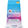 Набор для отбеливания чувствительных зубов Crest 3D Whitestrips Sensitive 28 полосок