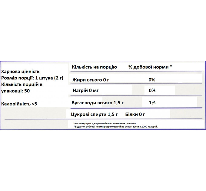Жевательная резинка Mentos Pure Fresh свежая мята без сахара 50 драже