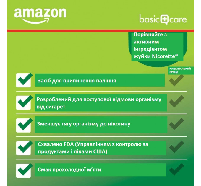 Нікотинова жувальна гумка Amazon Basic Care 4 мг м'ятний смак 20 шт