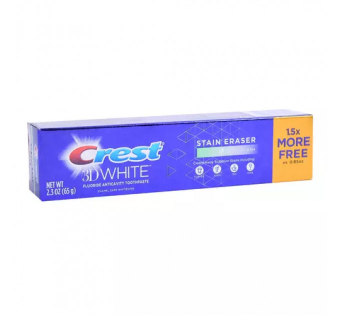 Фторвмісна зубна паста CREST 3D Stain Eraser Mint для відбілювання 65 г