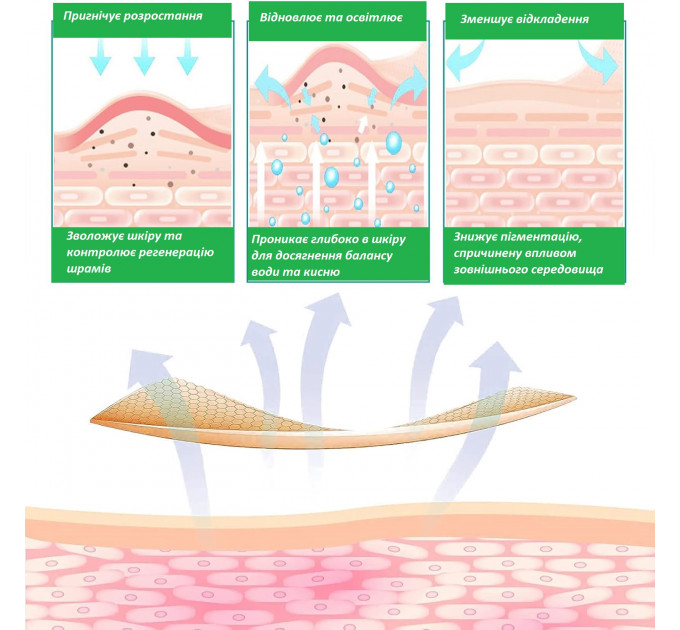 Два комплекта пластырей Elaimei в рулоне 4,6 см х 4 м и полосками 15x4 см