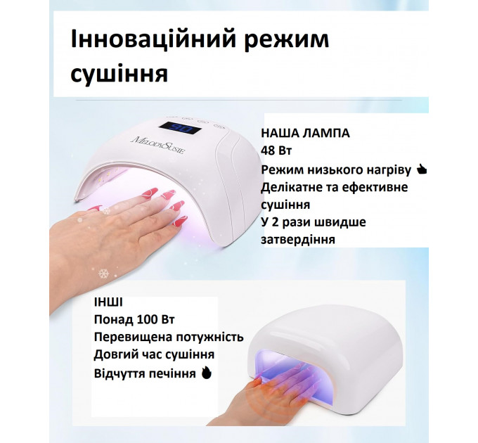 LED-лампа для полімеризації гель-лаку MelodySusie 48 Вт біла