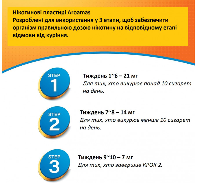 Нікотинові пластирі Aroamas Step 1 - 21 мг засіб для відмови від куріння 1 уп    