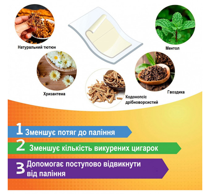 Нікотинові пластирі Aroamas Nicotine Patches 1 рівень (21 пластир по 14 мг нікотину)