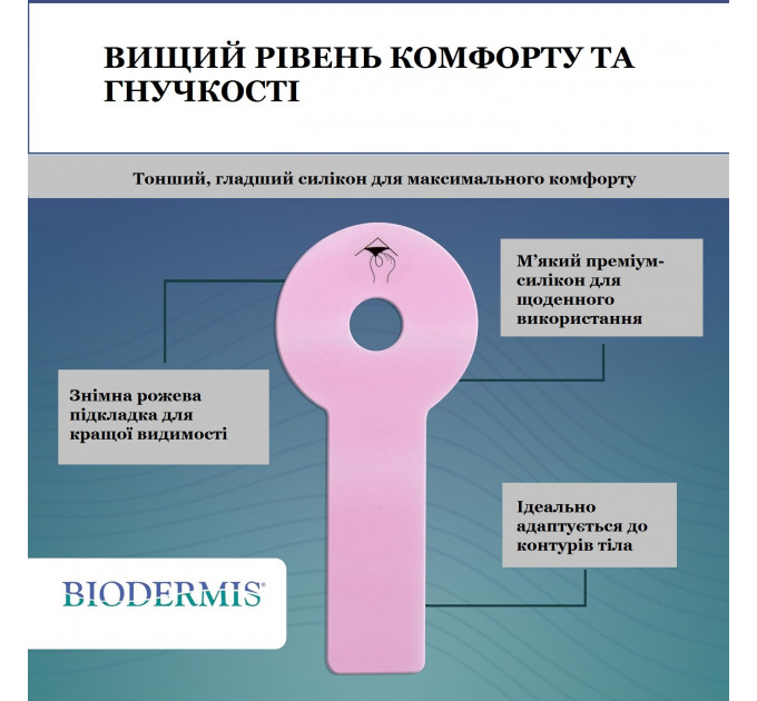 Силиконовый пластырь от шрамов после маммопластики Epi-Derm Areopexy (1 пара) прозрачный