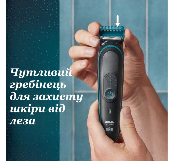 Водонепроникний тример для інтимної гігієни Gillette Intimate i5 (тример, 3 насадки, стік від натирання )