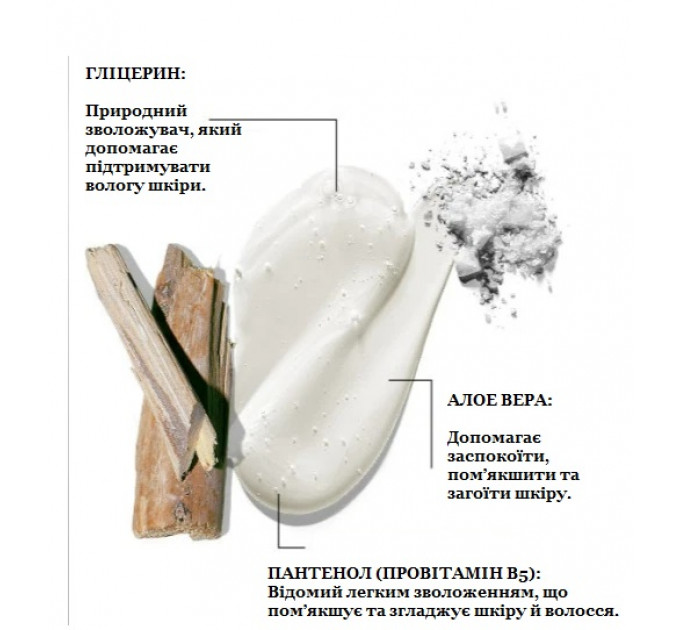 Jack Black Body & Hair All-Over Wash гель для тіла, обличчя та волосся