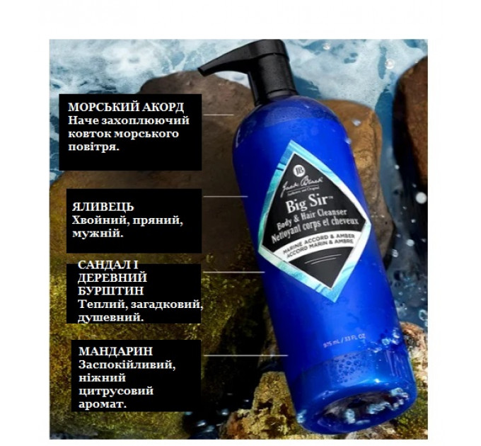 Jack Black Body & Hair All-Over Wash гель для тіла, обличчя та волосся