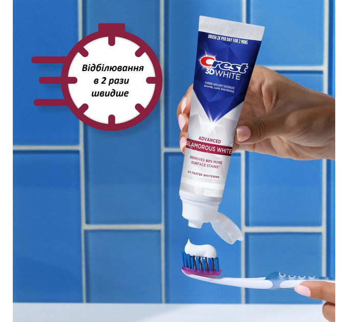 Відбілююча зубна паста Crest Glamorous White США 93 г