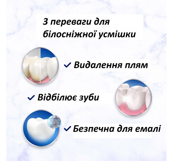 Відбілююча зубна паста Crest Glamorous White США 93 г