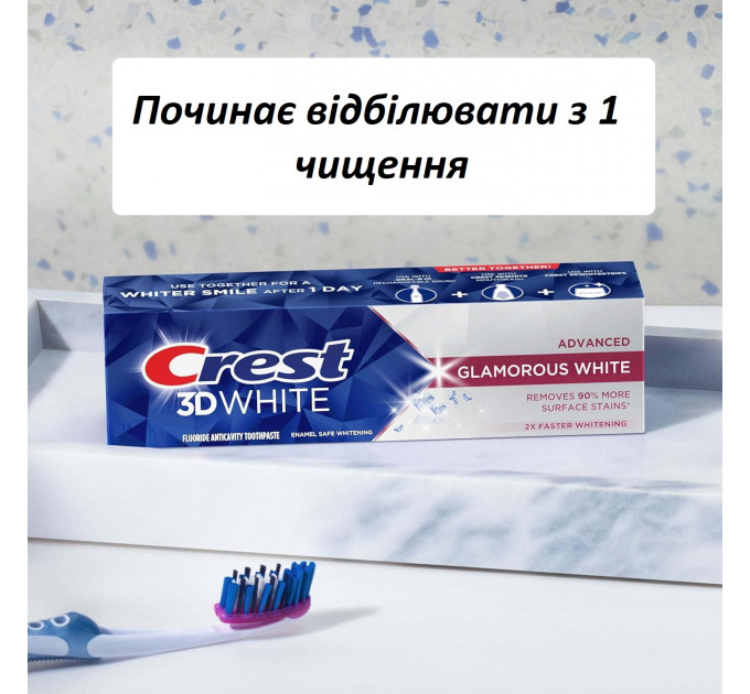 Відбілююча зубна паста Crest Glamorous White США 93 г
