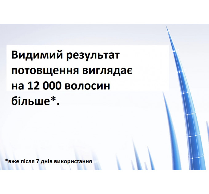 Шампунь-кондиціонер для чоловіків Rogaine 2 в 1 від випадіння волосся 248 мл