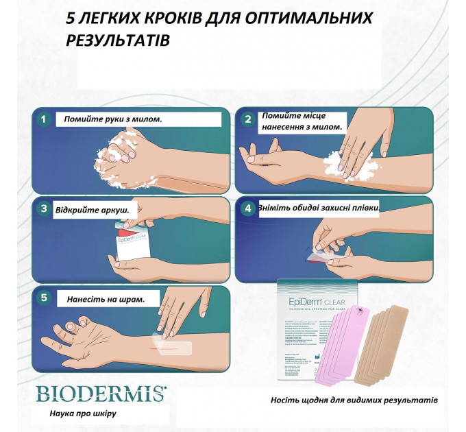 Силіконовий пластир від шрамів та рубців Epi-Derm C-Strip (3,6 х 15 см)