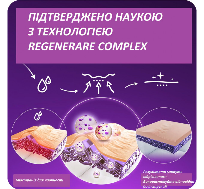 Гель від шрамів CICATRICURE Advanced Scar Gel для дітей 28 мл гіпоалергенний з ароматом винограду