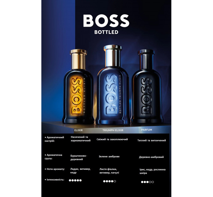 Мужская туалетная вода BOSS Bottled Triumph Elixir 50 мл