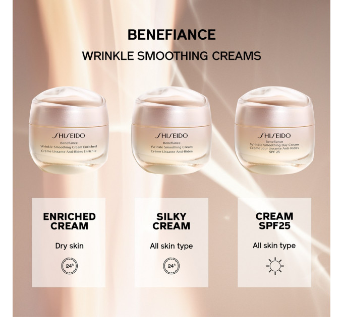 Денний крем для обличчя Shiseido Benefiance Wrinkle Smoothing Cream 50 мл