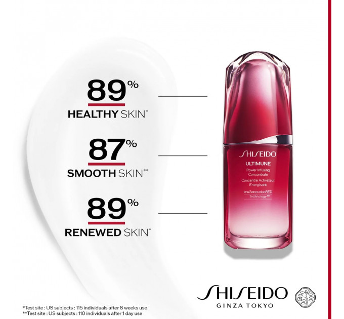 Сироватка Shiseido Ultimune Power Infusing Concentrate 50 мл