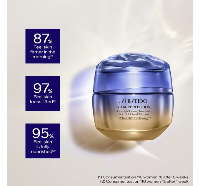 Нічний крем для обличчя Shiseido Vital Perfection 50 мл