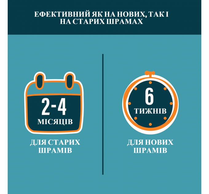 Дитячий силіконовий пластир для загоєння шрамів і рубців Nuvadermis 4х300см