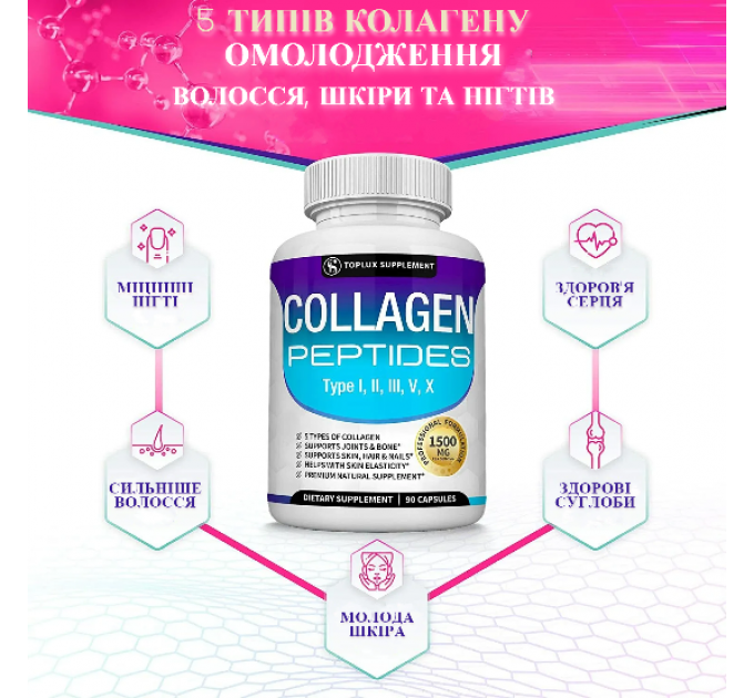 Коллагеновый комплекс Toplux Nutrition Premium Collagen Peptides 1500 мг 90 капсул